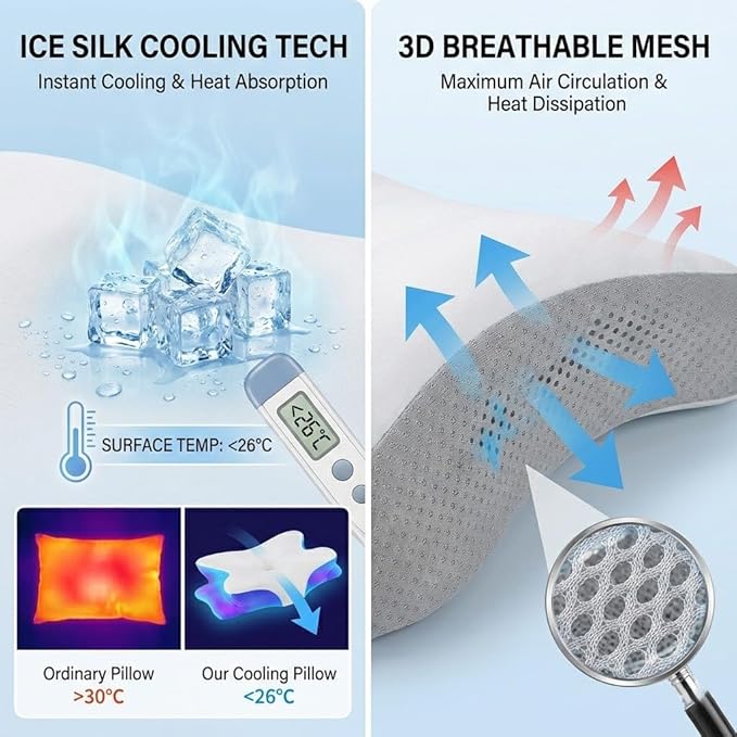 Cervical Neck Pillow for Pain Relief-Ergonomic Side Sleeper Pillow，Cooling Memory Foam Pillows for Neck Support,Contour Orthopedic Pillows for Back Stomach Sleepers (White&Grey 1)
