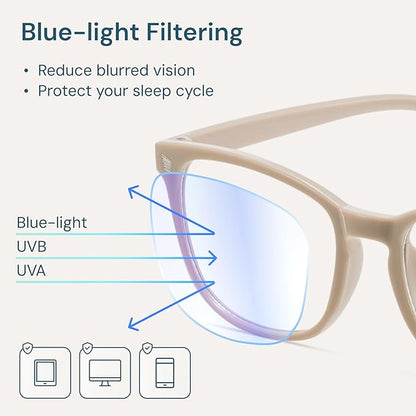Blue Light Blocking Glasses - Fashion Square Eyeglasses, Anti UV Ray Computer Gaming Glasses Blue Blockers for Women/Men