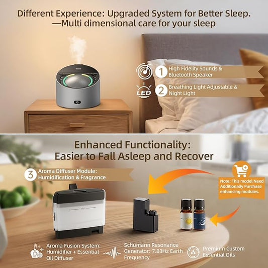Sound Machine with Aroma Diffuser, Premium Metal Shell White Noise Machine, Soothing Night Light, 50+ Natural Sounds for Sleep, Focus, Relaxation, Perfect System for Adults Kids Baby