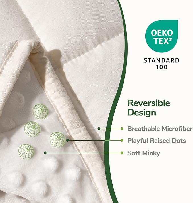 Sivio Weighted Lap Blanket 2lbs, 20 x 30inches, Soft and Cozy Cooling Heavy Blanket for All-Season, Calm Sleeping and Nap, Suit for Car, School and Home, Machine Washable, White