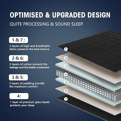 yescool Weighted Blanket for Adults (17 lbs, 60" x 80", Black) Cooling Heavy Blanket for Sleeping Perfect for 160-180 lbs, Queen Size Breathable Blanket with Premium Glass Bead, Machine Washable