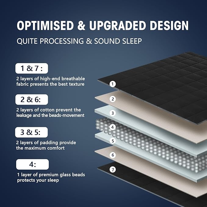 yescool Weighted Blanket for Adults (17 lbs, 48" x 72", Black) Cooling Heavy Blanket for Sleeping Perfect for 160-180 lbs, Twin Size Breathable Blanket with Premium Glass Bead, Machine Washable