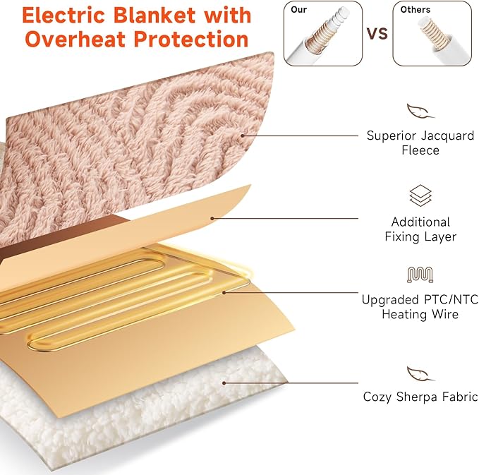 Heated Blanket King Size - 100"x90" Cozy Soft Jacquard Heating Blanket with 4 Heat Levels & 10 Hours Auto-Off, Jacquard Fleece, Overheating Protection, Warm Gifts, Brown