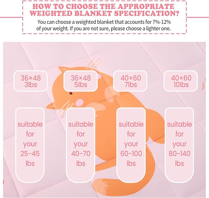 HOSUKKO Weighted Blanket - 2 lbs Pink Cat Heavy Lap Indoor - Small Size Breathable Blanket(20 * 30 inches, 2 lbs)