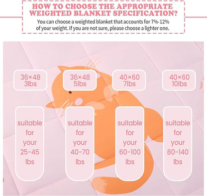HOSUKKO Weighted Blanket - 2 lbs Pink Cat Heavy Lap Indoor - Small Size Breathable Blanket(20 * 30 inches, 2 lbs)