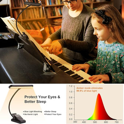 28 LED Music Stand Light, 1/2 Pack Clip on Piano Lights, Eye Caring & Blue Light Blocking, USB-C Rechargeable, 4 Color x 3 Brightness, Perfect for Musician, Piano, Keyboard, Orchestra