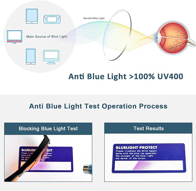 BLUELESS Fitover Blue Light Blocking Glasses with Orange Tinted Sleep Glasses, Black Red
