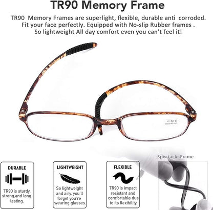 AQWANO 2 Pack Blue Light Blocking Computer Reading Glasses UV Protection Flexible TR90 Frame Lightweight Readers Glasses for Women Men +2.75