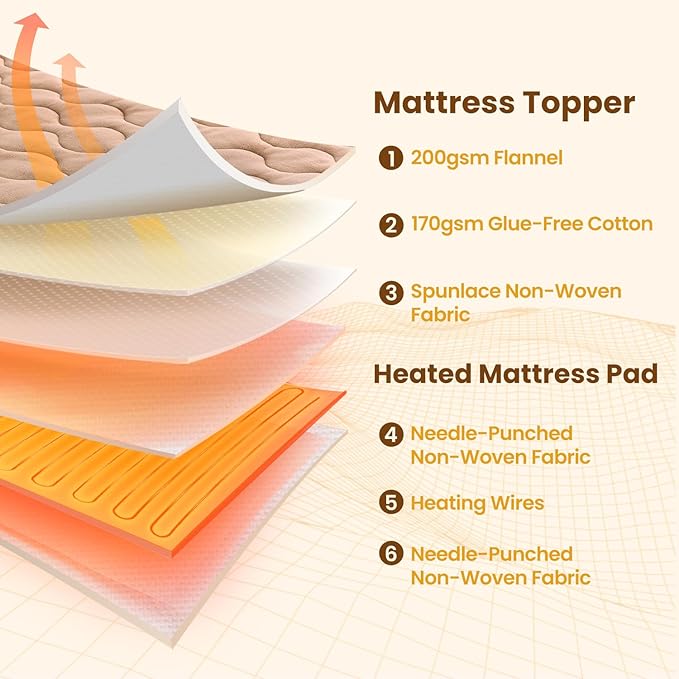 Bearhug King Heated Mattress Pad, Dual Control Bed Warmer with 10 Heat Level, Auto Shut Off Timer, Zipper Electric Mattress Pad with Deep Pocket Up to 18", ETL Certified, Machine Wash 78" x 80", Brown