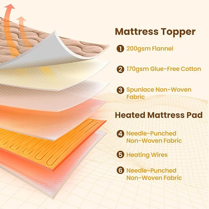 Bearhug King Heated Mattress Pad, Dual Control Bed Warmer with 10 Heat Level, Auto Shut Off Timer, Zipper Electric Mattress Pad with Deep Pocket Up to 18", ETL Certified, Machine Wash 78" x 80", Brown