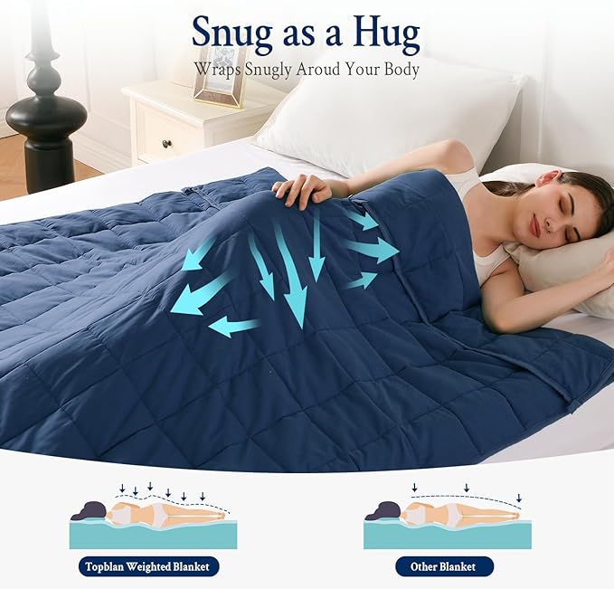 Topblan Weighted Blanket for Adults 15lbs, Soft Cooling Breathable Weighted Throw for Sleeping, Washable Heavy Blanket with Glass Beads for Winter, Sofa Bed, 48"x72" Twin Size