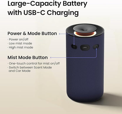 Aromabot Waterless Essential Oil Diffuser, Smart Portable Nebulizing Waterless Diffuser for Car, Home, or Office – Dual Mist Modes, Comfort Fabric Wrapping Process, Rechargeable Battery, LED Light