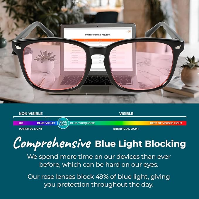 100% Blue Light Blocking Glasses - Better Sleep Anti Eye Strain Protection - Computer Gaming Women Men