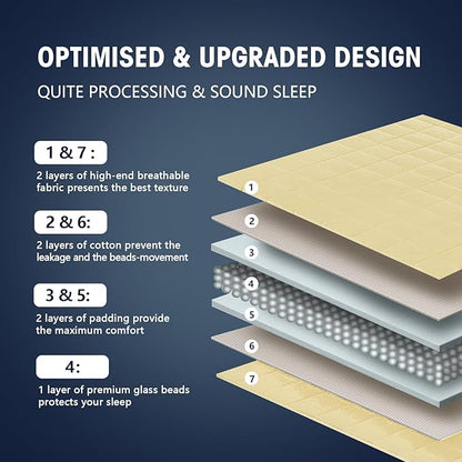 yescool Weighted Blanket for Adults (15 lbs, 48" x 72", Yellow) Cooling Heavy Blanket for Sleeping Perfect for 160-180 lbs, Twin Size Breathable Blanket with Premium Glass Bead, Machine Washable