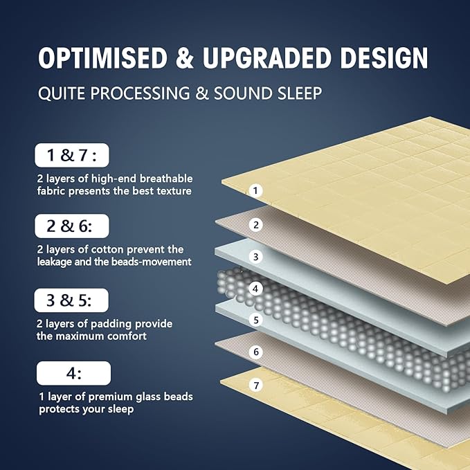 yescool Weighted Blanket for Adults (25 lbs, 60" x 80", Yellow) Cooling Heavy Blanket for Sleeping Perfect for 240-260 lbs, Queen Size Breathable Blanket with Premium Glass Bead, Machine Washable