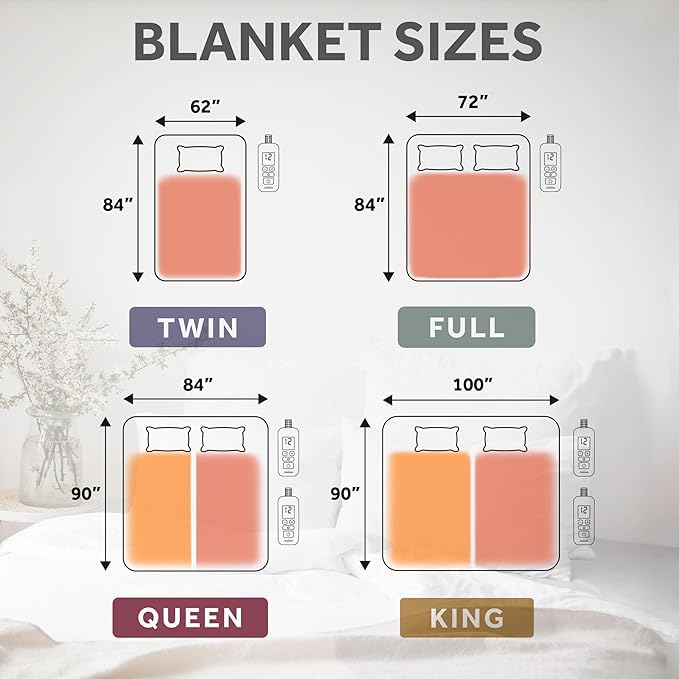 Sunbeam Royal Ultra Fleece Heated Electric Blanket Queen Size, 90" x 84", 12 Heat Settings, 12-Hour Selectable Auto Shut-Off, Fast Heating, Machine Washable, Warm and Cozy, Pebble