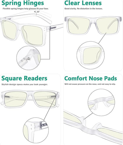Eyekepper Oversized Reading Glasses Square Large Blue Light Readers for Men Women - Transparent +1.50