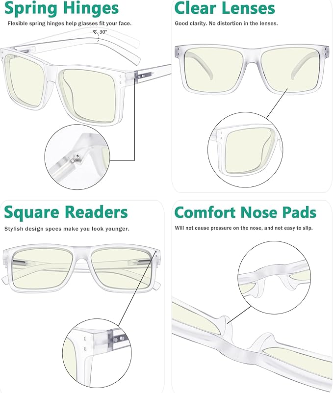 Eyekepper 2 Pack Oversized Reading Glasses Square Large Blue Light Readers for Men Women - Transparent +1.75