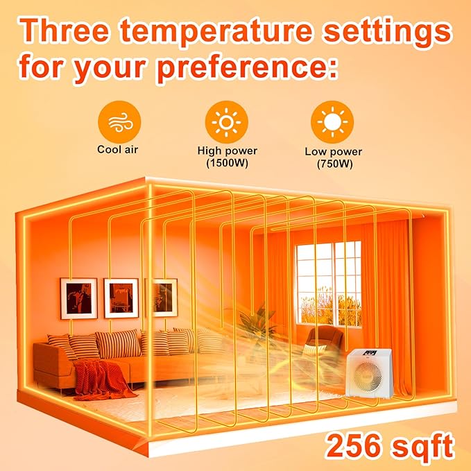 HEATIT Space Heater for Indoor, Digital Display with Thermostat,1-12H Timer,Fan Mode,1500W/750W,Electric Space Heater for Office, Bedroom,White,10.6"Dx7.0"W x 11.8"H