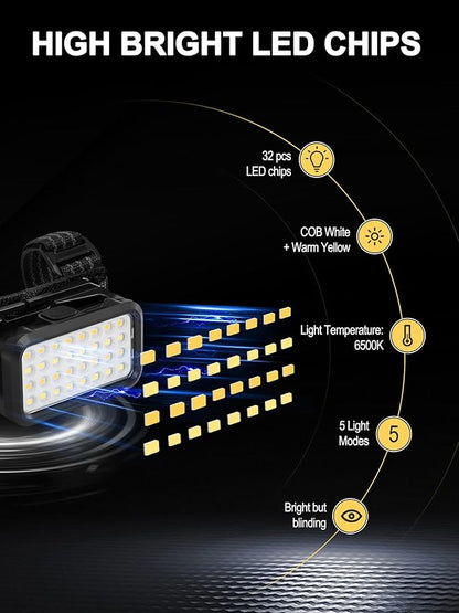 ZIDIYIRUO UTV Dome Light, Rechargeable UTV Interior Light Compatible with Polaris RZR Ranger Can-Am Pionner Talon Kawasaki, 32pcs LED Chips with 5 Kinds Modes for 1.25"-2.0" Roll Bar Mount (1 Pack)