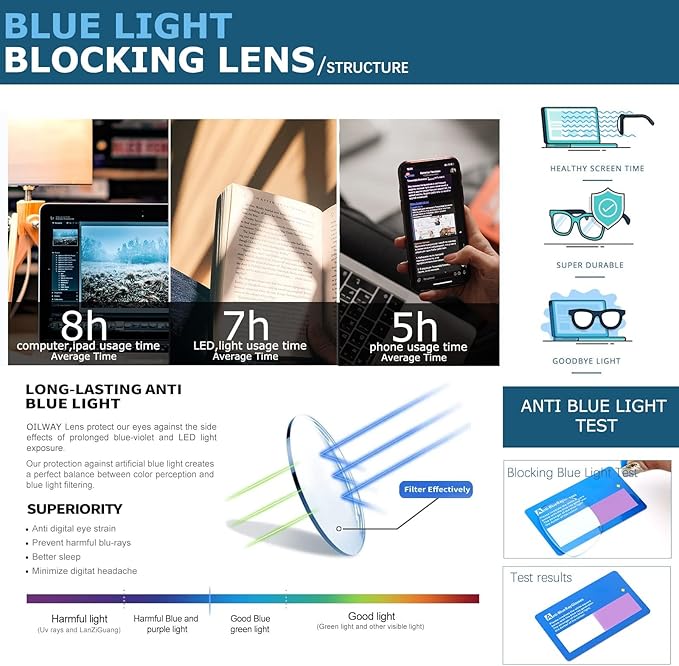 Blue-Light Blocking Glasses Computer Reading/Gaming/TV/Phones Glasses Fashion Anti Eyestrain UV Glasses for Women Men(H1-Black+Baohua)