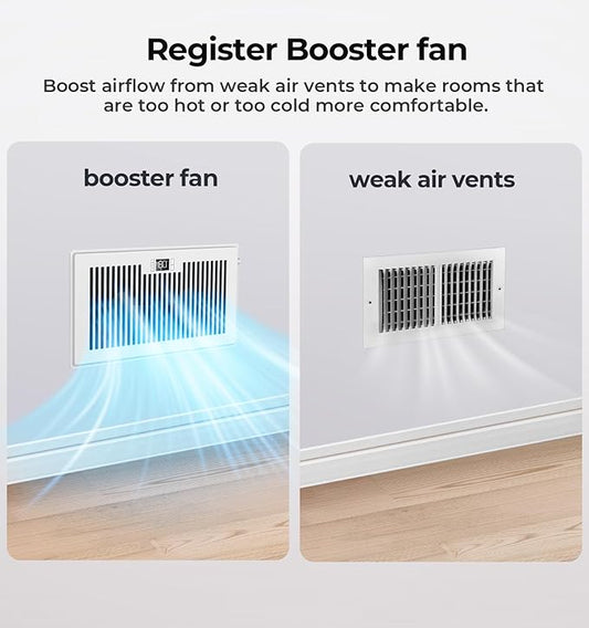 Quiet Register Booster Fan Fits 6" x 12" Register Holes, 10-Speed Smart Heating Cooling AC Vent Fan with Remote Control and Thermostat Control - White