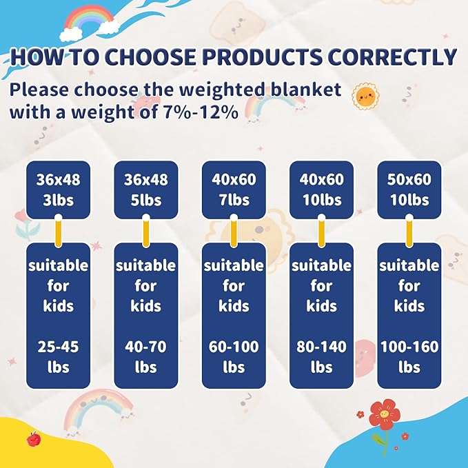 anfie Weighted Blanket Kids (40"x60" 5lbs), Weighted Blanket Cooling Blanket for Sleeping,Throw Size Breathable Blanket with Premium Glass Bead(Beige Sun)