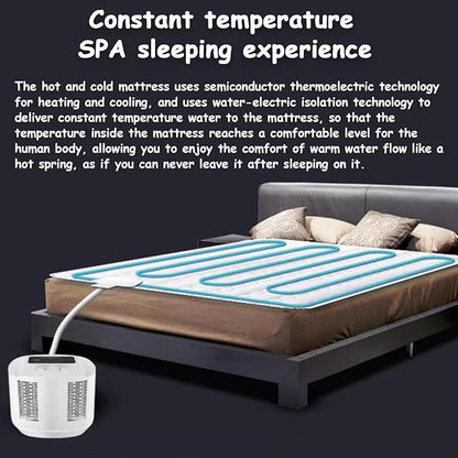 Electric Water-cooled Mattress, Bed Cooling System, Electric Water Cooler Mattress Pad System, Water Cooling Mattress Pad, Portable Bed Chiller For In Summer Cooling And Optimized Sleep 70x160cm