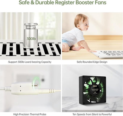 Register Booster Fan Fits 4” x 10” Register Holes, Smart Control Heating Cooling AC Vent Fan, 10-Speed Quiet Register Vent Booster Fans with Thermostat Control & Remote Control