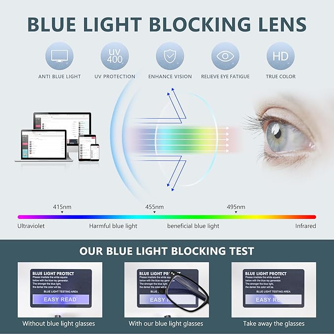 EASY READ 2 Pairs Sporty Style Reading Glasses for Men，Rectangular TR90 Blue Light Blocking Readers with Spring Hinge
