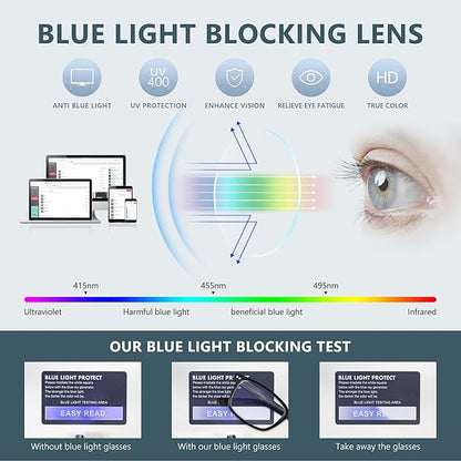 EASY READ 2 Pairs Sporty Style Reading Glasses for Men，Rectangular TR90 Blue Light Blocking Readers with Spring Hinge