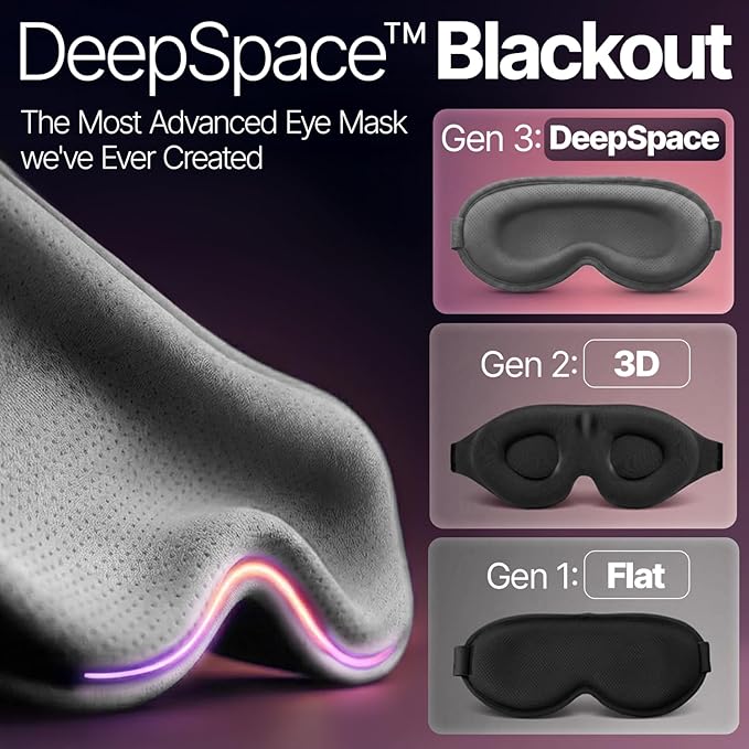 Eye Mask for Sleep with Ultimate Travel Case & Ear Plugs - DeepSpace™ Blackout Sleep Mask for Women Men, Side Sleeper Adjustable Eye Cover, Zero Eye Pressure, Memory Foam Eye Mask for Travel