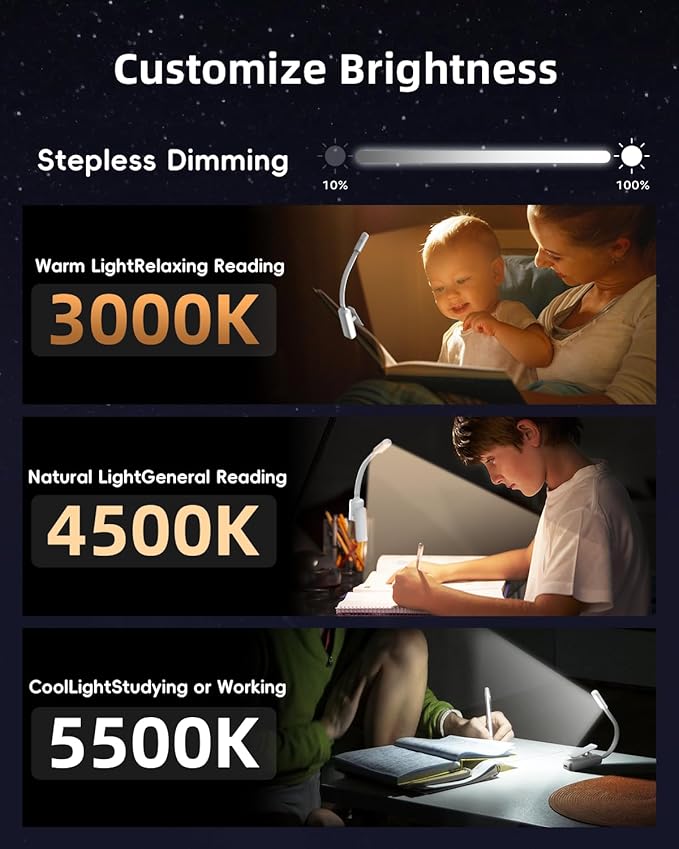 Book Light,Reading Lights for Books in Bed,AAA Battery Clip-On Led Reading Light with 3 Colors & Stepless Dimming,Portable and Ultra-Lightweight with Long Runtime(2P WH)
