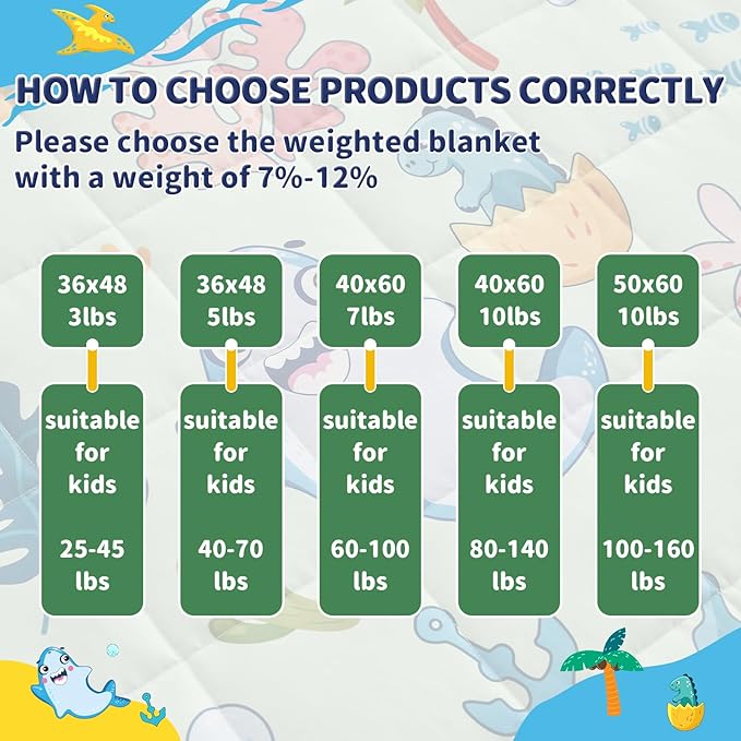 anfie Weighted Blanket Kids Kids (36"x48" 3lbs) Weighted Blanket Cooling Blanket for Sleeping,Throw Size Breathable Blanket with Premium Glass Bead(Green Shark)