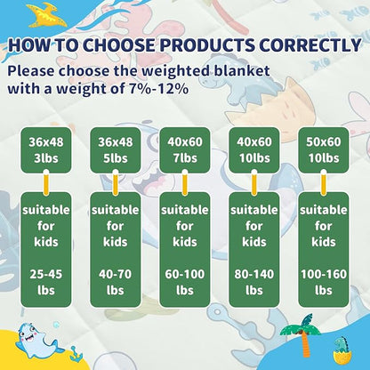 anfie Weighted Blanket Kids Kids (36"x48" 3lbs) Weighted Blanket Cooling Blanket for Sleeping,Throw Size Breathable Blanket with Premium Glass Bead(Green Shark)