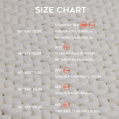 YnM Velvet Weighted Blanket, Handmade Chunky Knitted Design, Soft and Cozy, Temperature Regulating and Breathable, Machine Washable Throw for Sleep or Home Decor (White, 60x80 Inch, 15lbs)