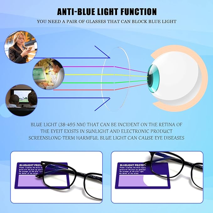 5 Pack Reading Glasses Blue Light Blocking for Women,Computer Readers with Spring Hinge