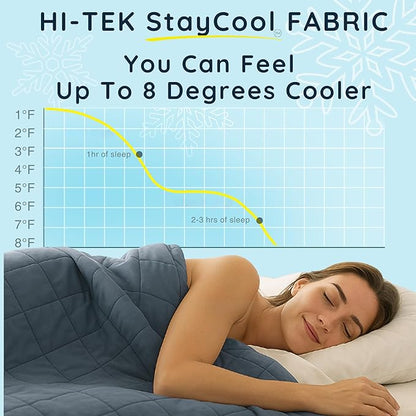 HomeSmart Cooling Weighted Blanket King Size 20 lbs, Designed with Hi-Tek Stay Cool Fabric, Machine Washable, Perfect for Couples, Also Fits California King Beds
