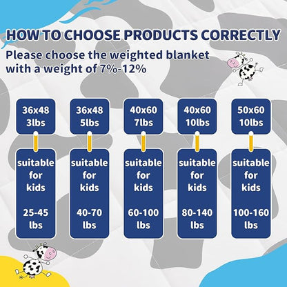 anfie Weighted Blanket Kids(36"x48" 3lbs) Weighted Blanket Cooling Blanket for Sleeping,Throw Size Breathable Blanket with Premium Glass Bead(White Cow)