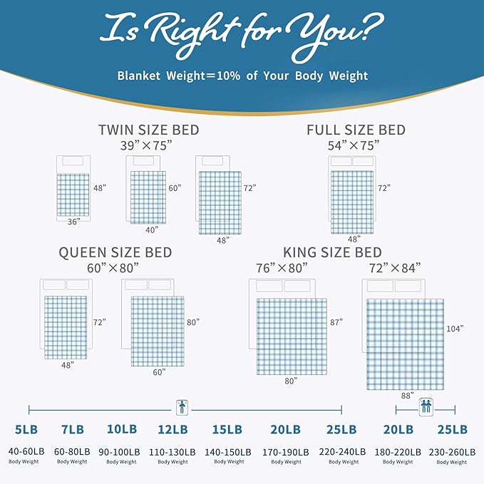 CuteKing Weighted Blanket for Adults: Weighted Blanket with Premium Glass Beads - Breathable Heavy Blanket for Comfort Sleep - Thick Blanket for Adult All Season(20lbs, 60"x80", CuteDog)