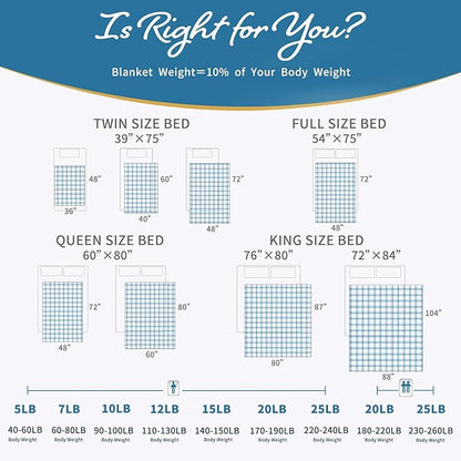 CuteKing Weighted Blanket for Adults (15lbs, 48"x72", Camping) Heavy Blanket for 140-150lbs, Weighted Blanket for Cooling & Heating with Premium Glass Beads, Thick Blanket for Adult All-Season