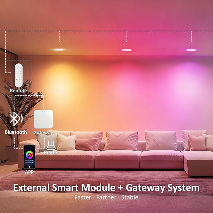 Wi-Fi & Bluetooth Smart Recessed Lighting 6 Inch RGB Downlight Can Lights – 13W 1100LM 93CRI, Ceiling Light with Signal-Boosting Mesh Gateway, Alexa/Google/Siri & Remote/App/Switch Control, 12 Pack