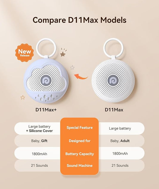 Dreamegg White Noise Machine - Portable Sound Machine Baby with Safe Silicone Cover, Features Powerful Battery, 21 Soothing Sound, Noise Canceling for Sleeping, Baby Registry Gift, Nursery(Blue)