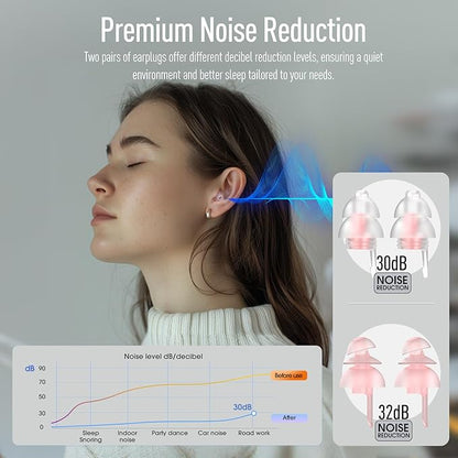 Hearprotek Sleeping Ear Plugs,2 Pairs Ear Plugs (32db & 30db) Ultra Soft Noise Reduction and Hearing Protection earplugs for Side Sleepers, snoring, Travel, Working, Safety (Pink)
