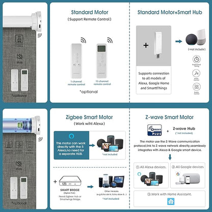 Motorized Roller Shade with Remote,100% Blackout Automatic Shades for Windows,Work with Homekit, Alexa, Google Home,Electric Blinds with Solar Pannel,Custom up110''Wx128''H,Gentle Dove