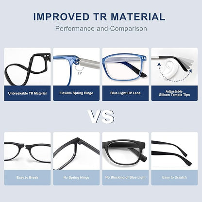 EASY READ TR90 Progressive Multifocal Reading Glasses for Men,Rectangular Blue Light Blocking Readers with Spring Hinge