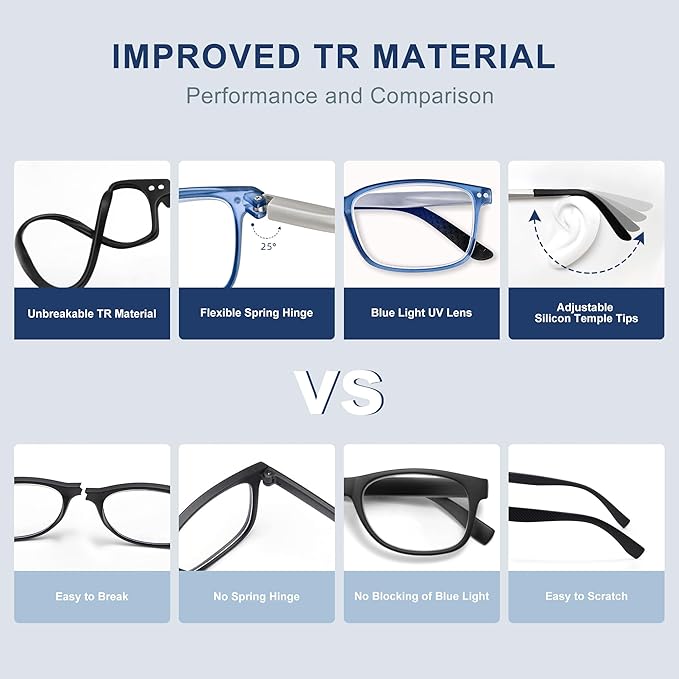 EASY READ TR90 Progressive Multifocal Reading Glasses for Men,Rectangular Blue Light Blocking Readers with Spring Hinge