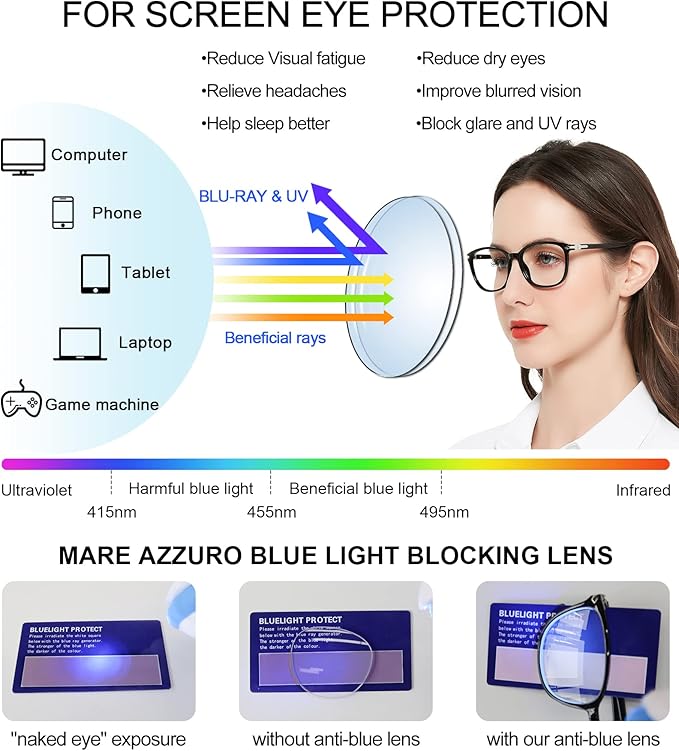 MARE AZZURO Blue Light Blocking Reading Glasses Women Trendy Square Computer Readers 1.0 1.25 1.5 1.75 2.0 2.25 2.5 2.75 3.0 3.5 4.0 5.0 6.0 (Black, 2.25)
