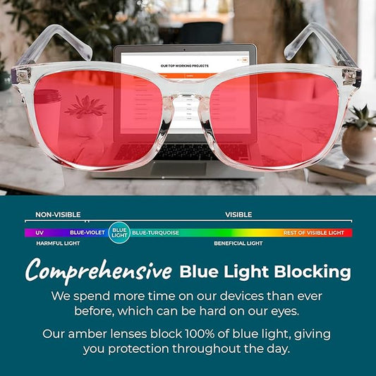 100% Blue Light Blocking Glasses - Better Sleep Anti Eye Strain Protection - Computer Gaming Women Men
