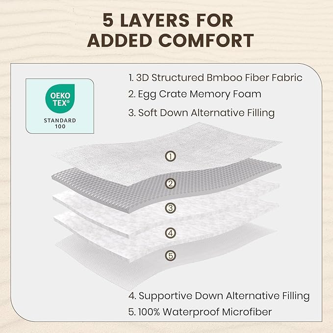 QUIETSEA Reversible Mattress Topper Twin XL Egg Crate Memory Foam Mattress Topper, Bamboo Viscose Mattress Pad Twin XL, Noiseless Waterproof Mattress Cover with Deep Pocket up to 21", 39" x 80"